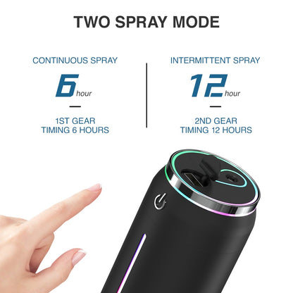 Hot Selling Car Humidifier 220ML Mini